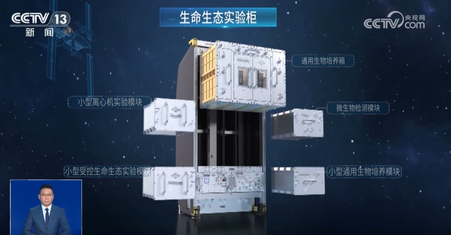 即将出发 神舟十九号航天员请“收货”！冰球突破豪华版手机版宇宙级“快递小哥”(图2)