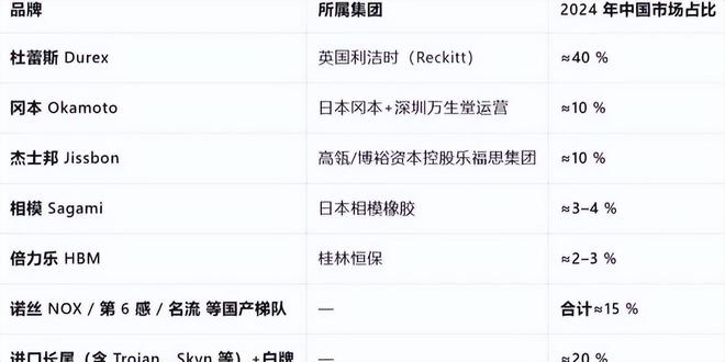 单:年轻人的性关系正在发生重大改变!冰球突破技巧安全套遇冷情趣用品却爆(图10) 单:年轻人的性关系正在发生重大改变!冰球突破技巧安全套遇冷情趣用品却爆(图10)